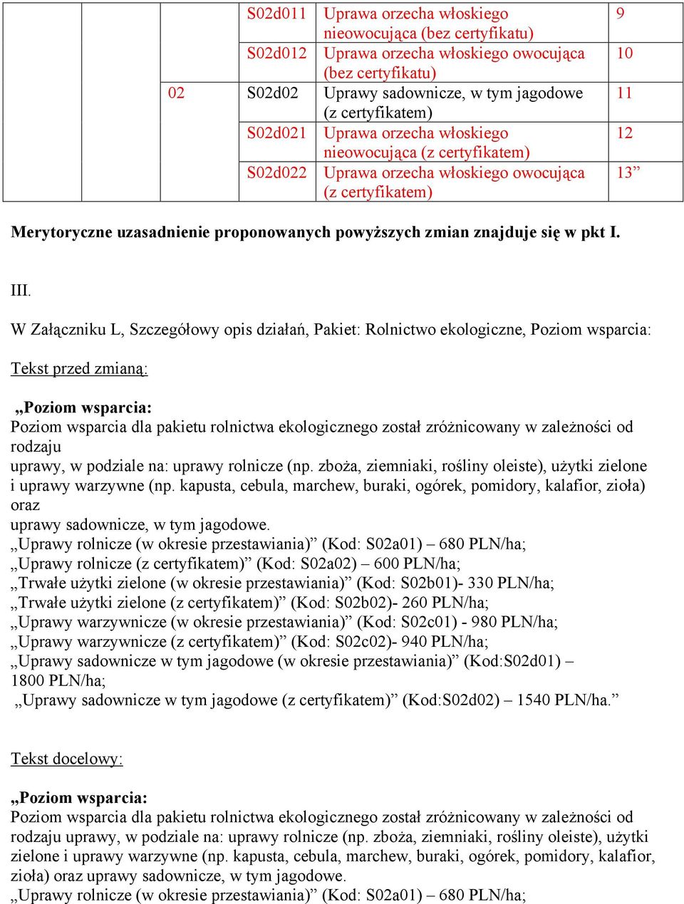 W Załączniku L, Szczegółowy opis działań, Pakiet: Rolnictwo ekologiczne, Poziom wsparcia: Tekst przed zmianą: Poziom wsparcia: Poziom wsparcia dla pakietu rolnictwa ekologicznego został zróżnicowany