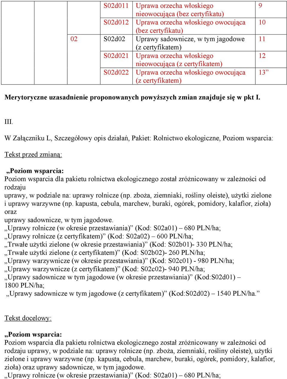 W Załączniku L, Szczegółowy opis działań, Pakiet: Rolnictwo ekologiczne, Poziom wsparcia: Tekst przed zmianą: Poziom wsparcia: Poziom wsparcia dla pakietu rolnictwa ekologicznego został zróżnicowany