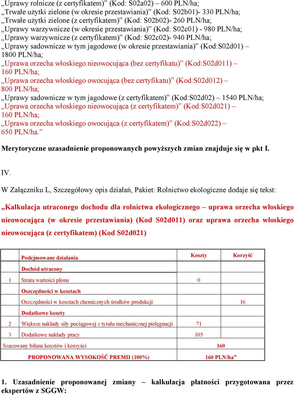 nieowocująca (Kod:d011) 160 PLN/ha; Uprawa orzecha włoskiego owocująca (Kod:d012) 800 PLN/ha; Uprawy sadownicze w tym jagodowe (Kod:d02) 1540 PLN/ha; Uprawa orzecha włoskiego nieowocująca (Kod:d021)