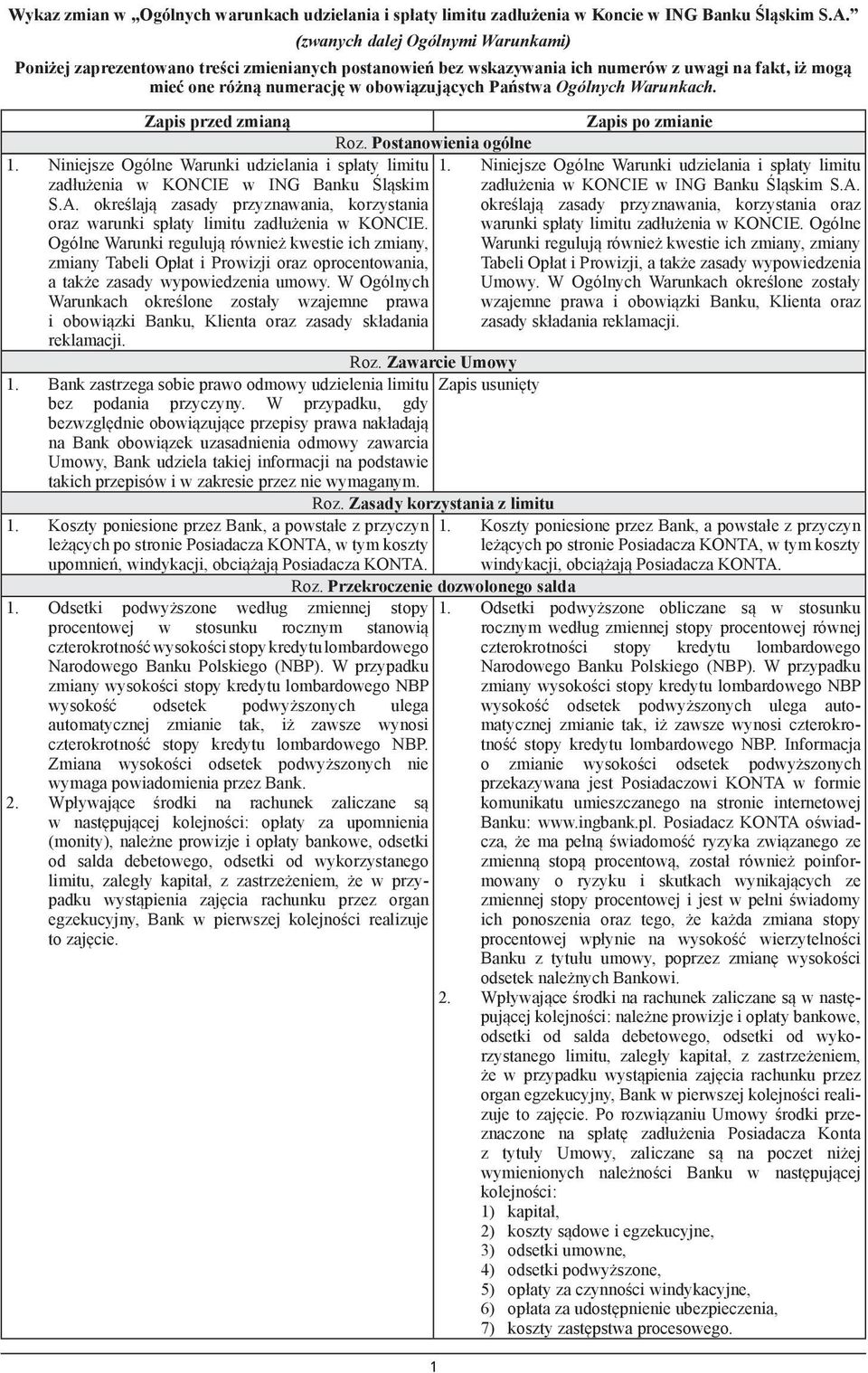 Ogólnych Warunkach. Zapis przed zmianą Zapis po zmianie Roz. Postanowienia ogólne 1. Niniejsze Ogólne Warunki udzielania i spłaty limitu 1.