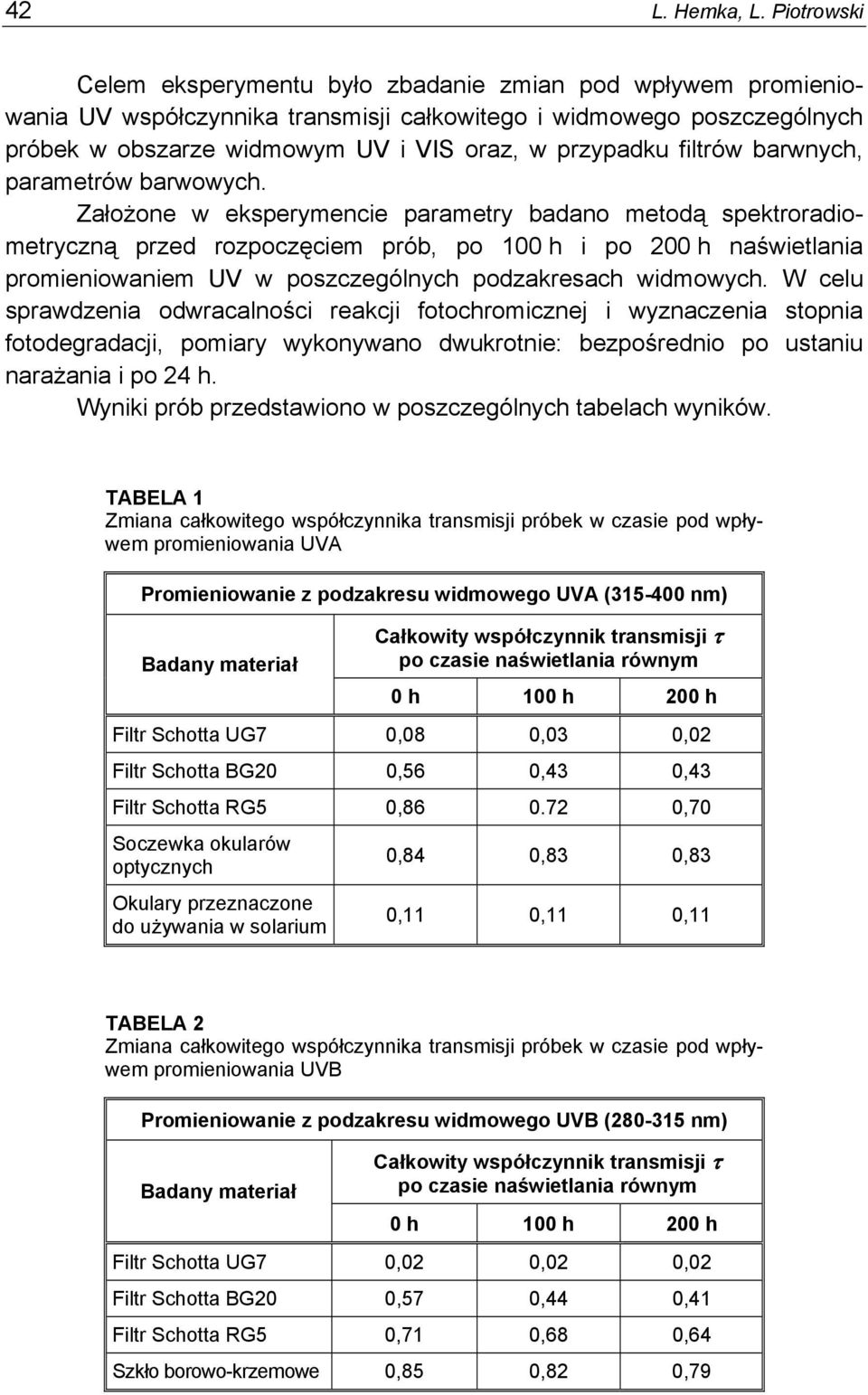 filtrów barwnych, parametrów barwowych.