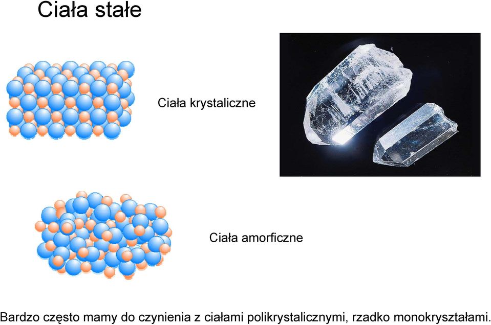 mamy do czynienia z ciałami