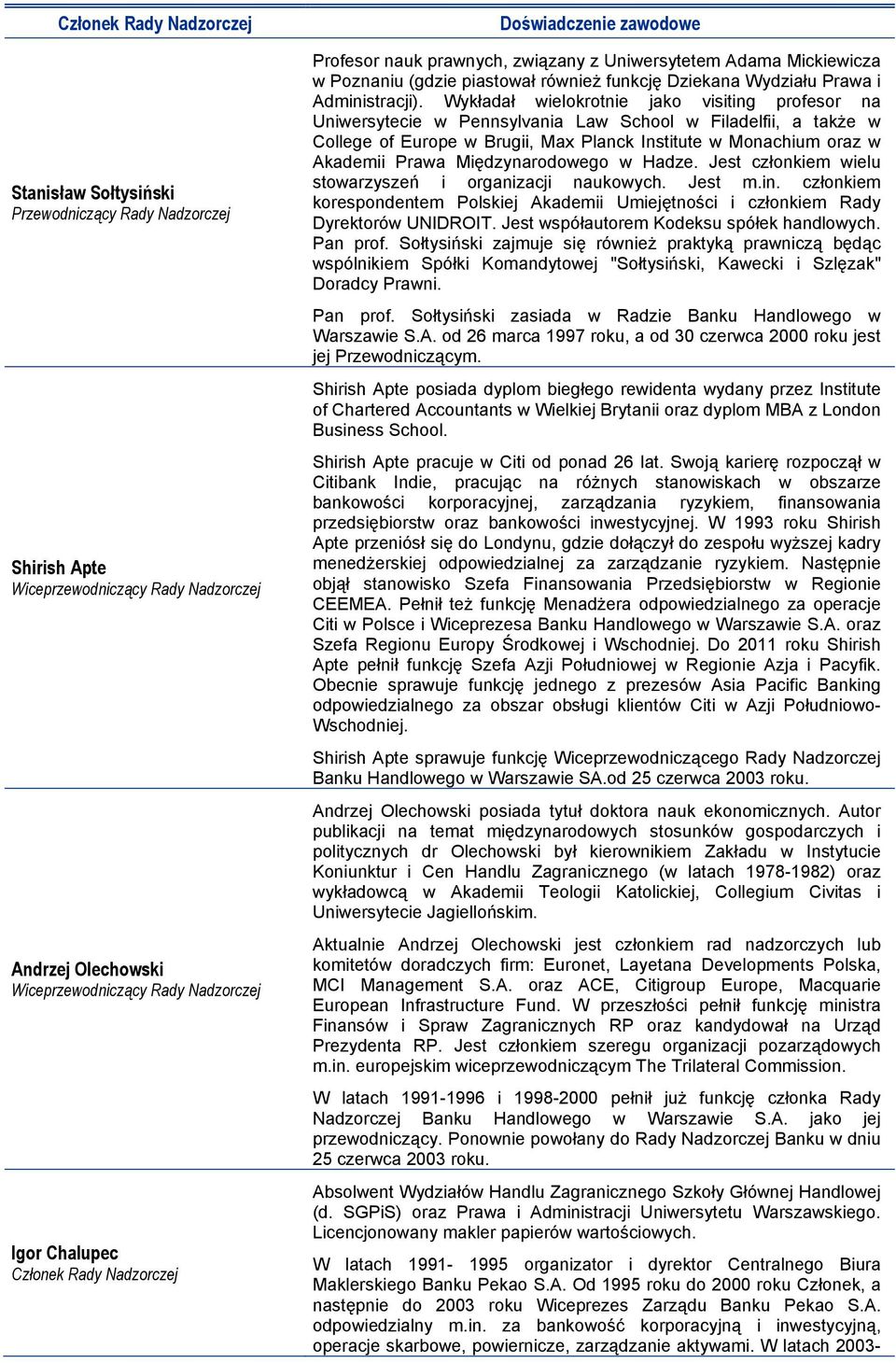 Wykładał wielokrotnie jako visiting profesor na Uniwersytecie w Pennsylvania Law School w Filadelfii, a także w College of Europe w Brugii, Max Planck Institute w Monachium oraz w Akademii Prawa