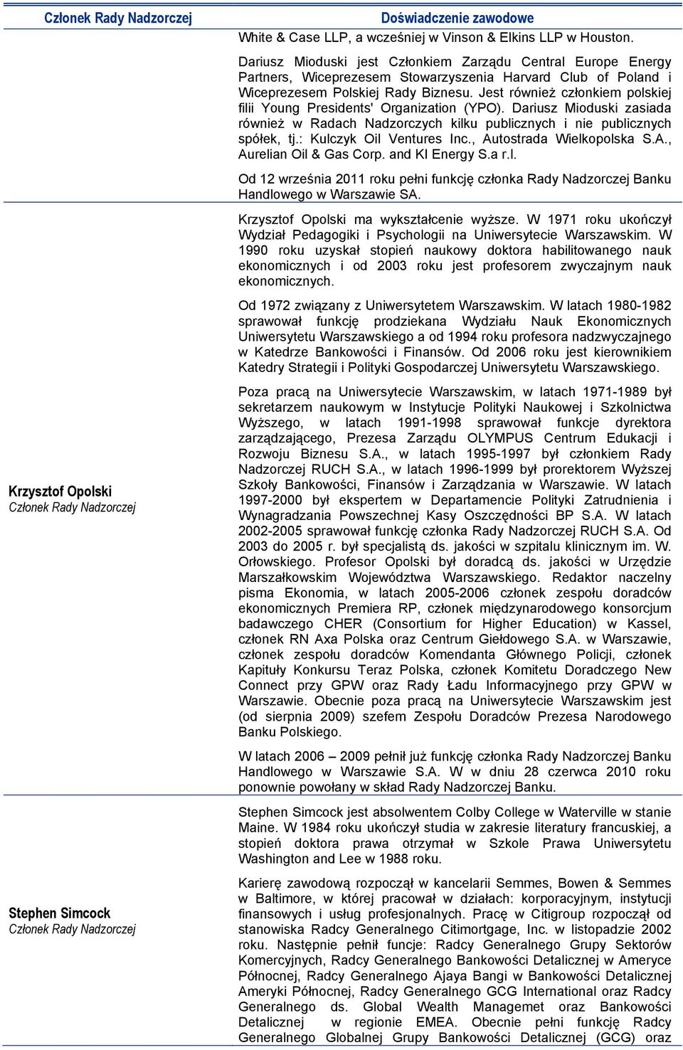 Jest również członkiem polskiej filii Young Presidents' Organization (YPO). Dariusz Mioduski zasiada również w Radach Nadzorczych kilku publicznych i nie publicznych spółek, tj.