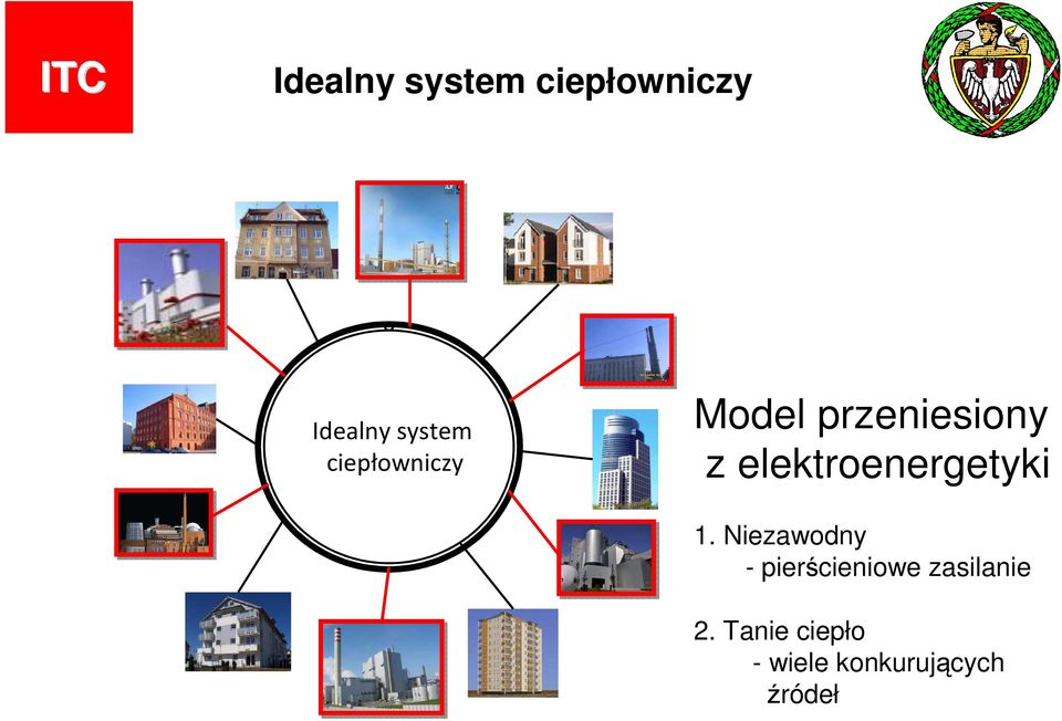 elektroenergetyki 1.