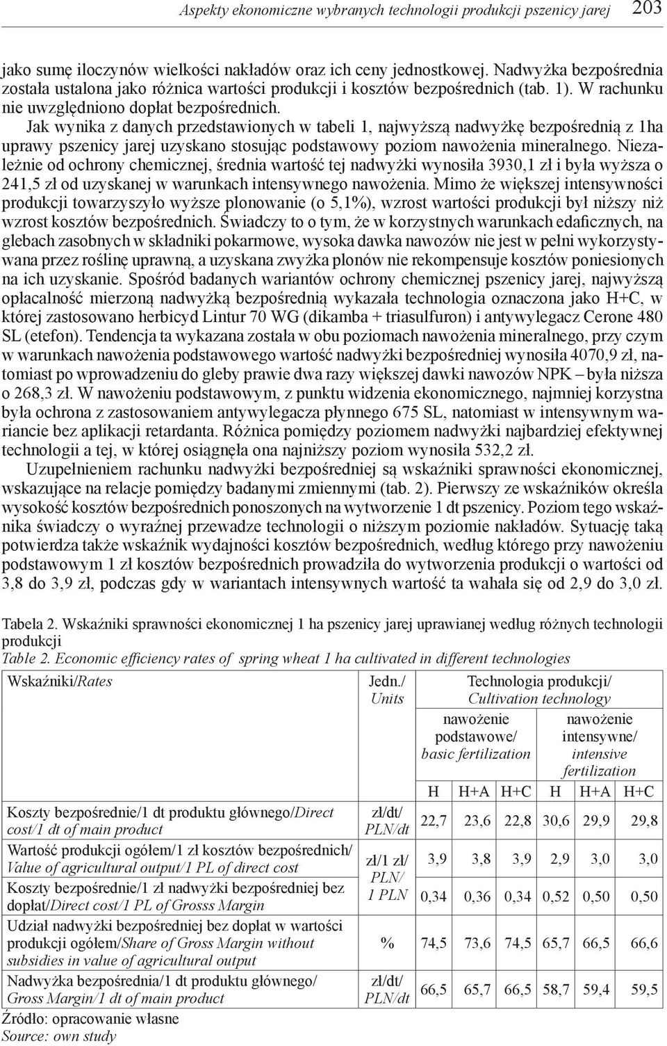 Jak wynika z danych przedstawionych w tabeli 1, najwyższą nadwyżkę bezpośrednią z 1ha uprawy pszenicy jarej uzyskano stosując podstawowy poziom nawożenia mineralnego.