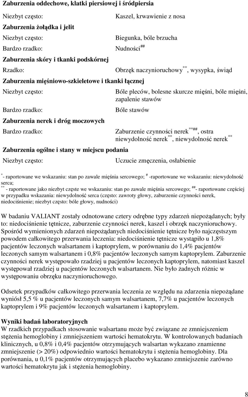 wysypka, świąd Bóle pleców, bolesne skurcze mięśni, bóle mięśni, zapalenie stawów Bóle stawów Zaburzenie czynności nerek **##, ostra niewydolność nerek **, niewydolność nerek ** Uczucie zmęczenia,