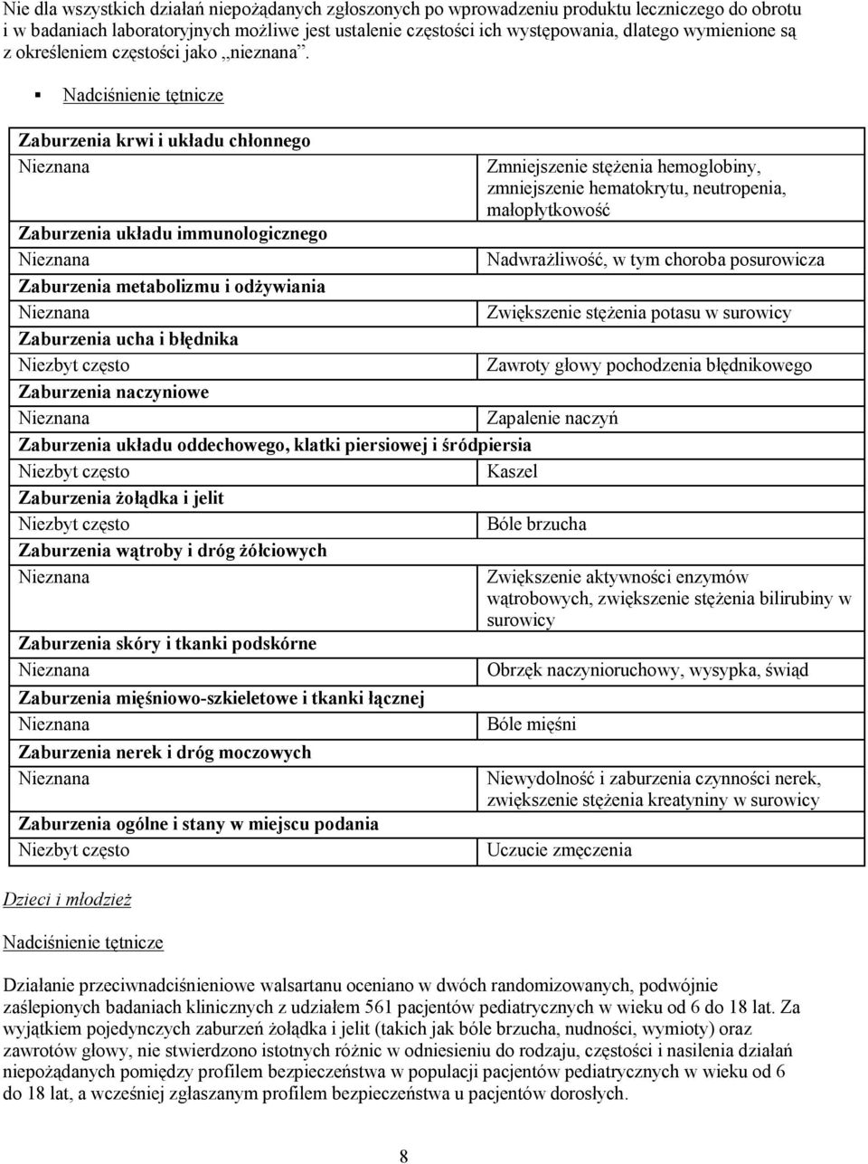 Nadciśnienie tętnicze Zaburzenia krwi i układu chłonnego Zaburzenia układu immunologicznego Zaburzenia metabolizmu i odżywiania Zaburzenia ucha i błędnika Zaburzenia naczyniowe Zmniejszenie stężenia