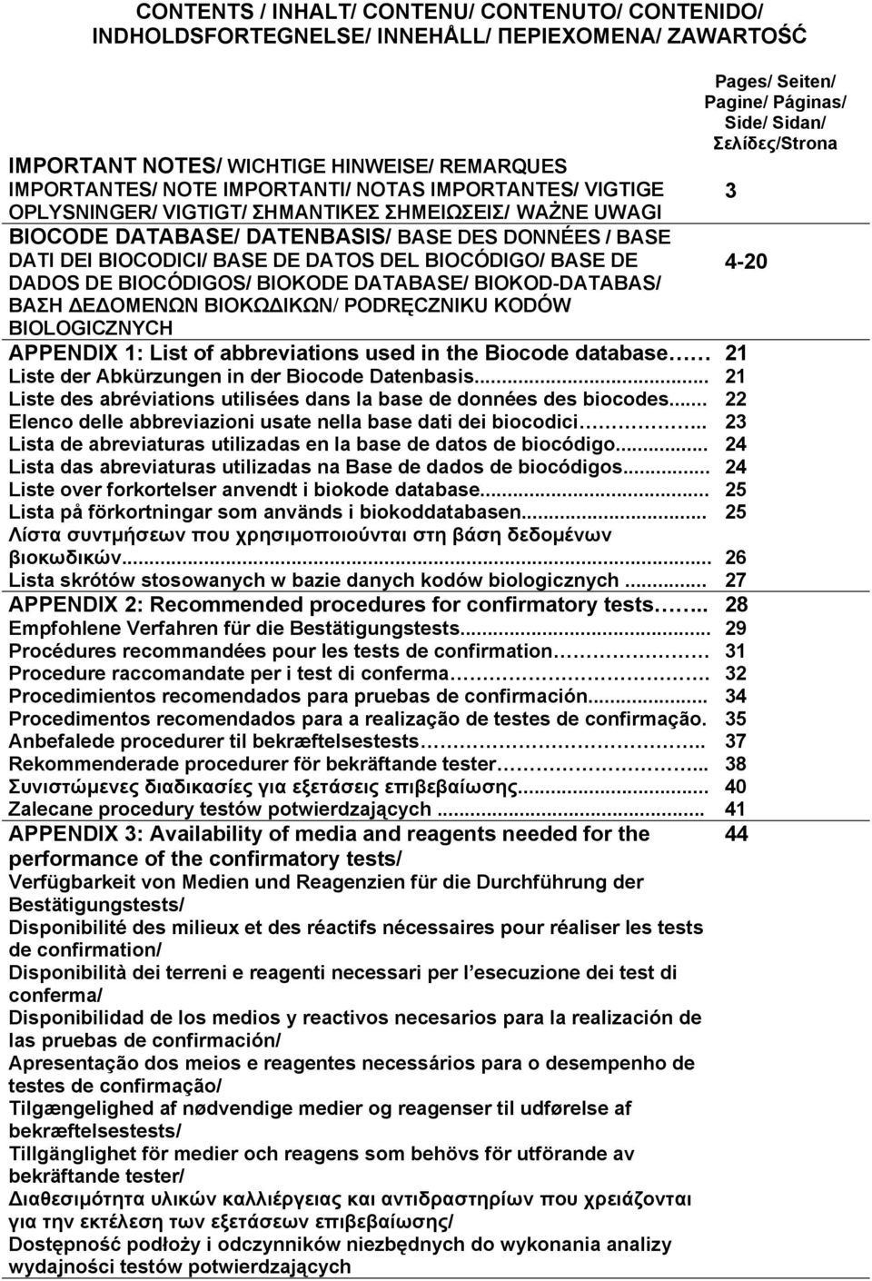 BIOKODE DATABASE/ BIOKOD-DATABAS/ ΒΑΣΗ Ε ΟΜΕΝΩΝ ΒΙΟΚΩ ΙΚΩΝ/ PODRĘCZNIKU KODÓW BIOLOGICZNYCH APPENDIX 1: List of abbreviations used in the Biocode database Liste der Abkürzungen in der Biocode