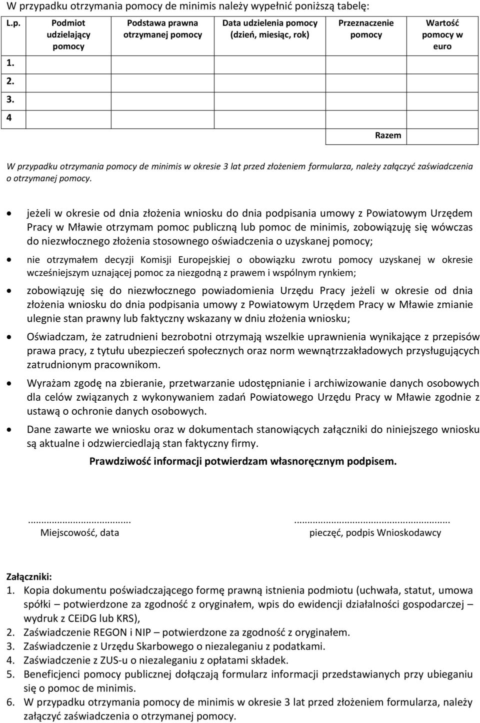 okresie 3 lat przed złożeniem formularza, należy załączyć zaświadczenia o otrzymanej pomocy.