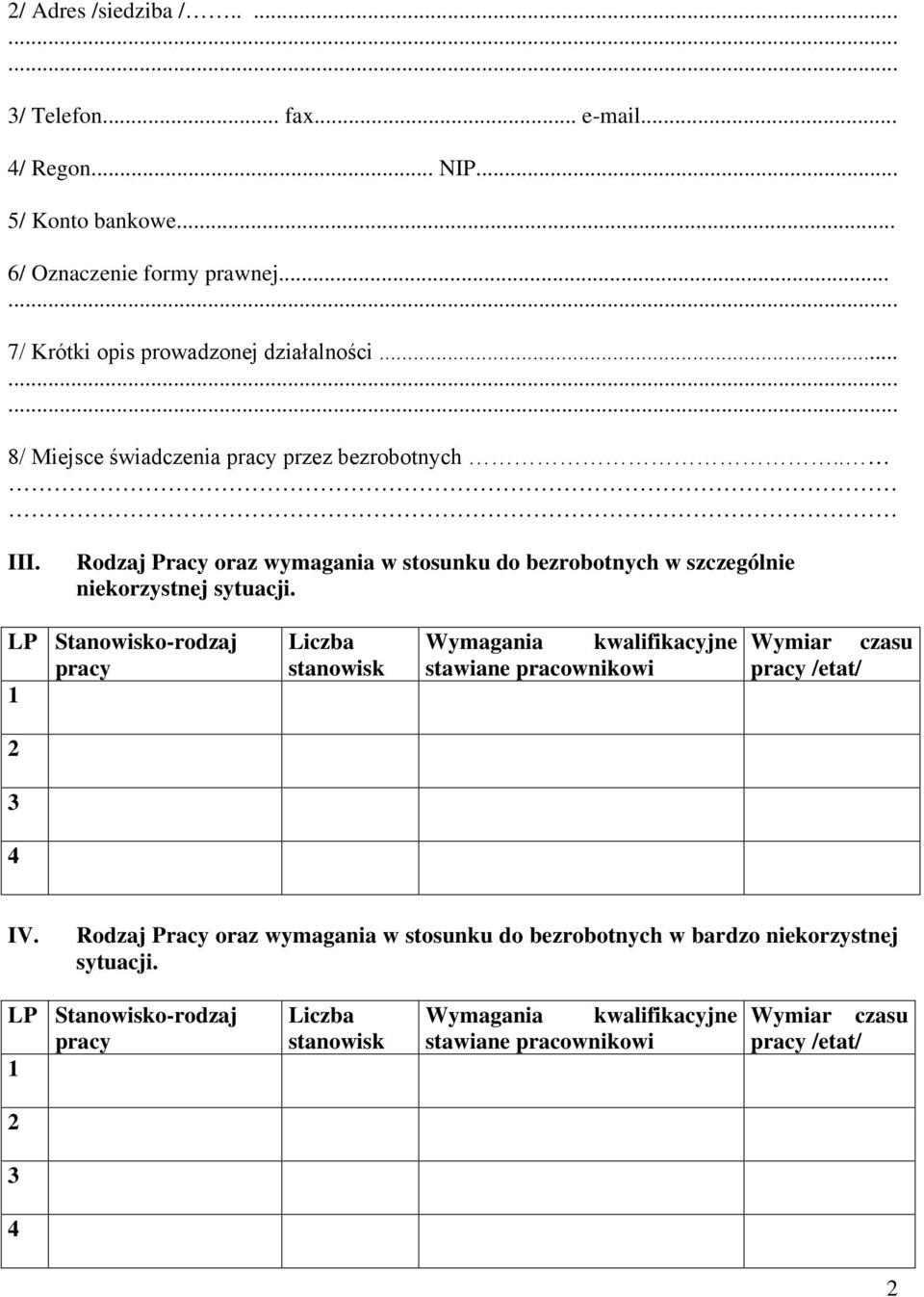 Rodzaj Pracy oraz wymagania w stosunku do bezrobotnych w szczególnie niekorzystnej sytuacji.