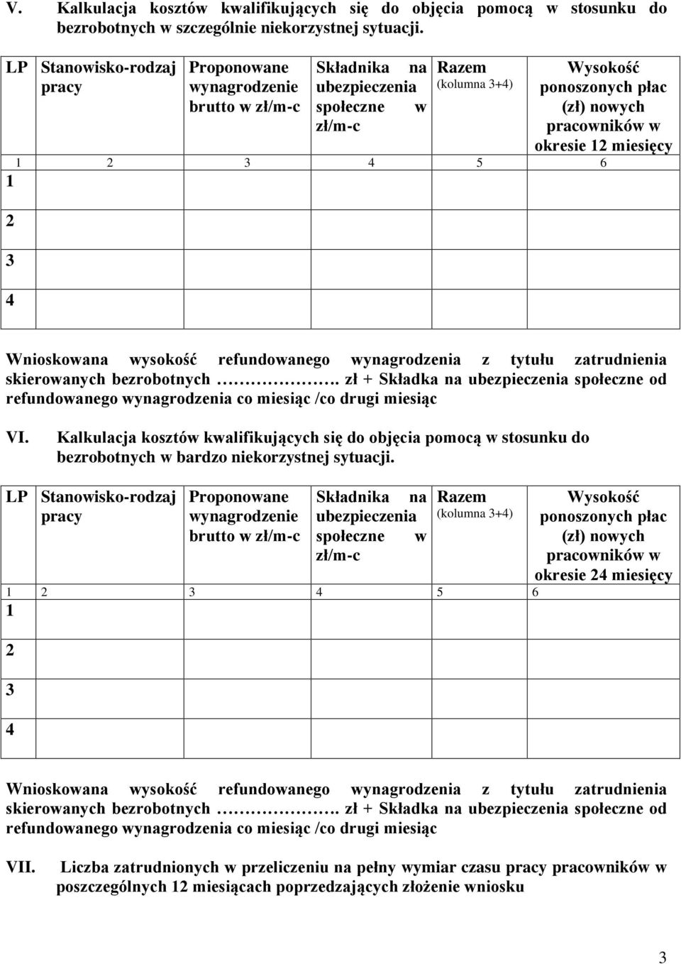 miesięcy 5 6 Wnioskowana wysokość refundowanego wynagrodzenia z tytułu zatrudnienia skierowanych bezrobotnych.