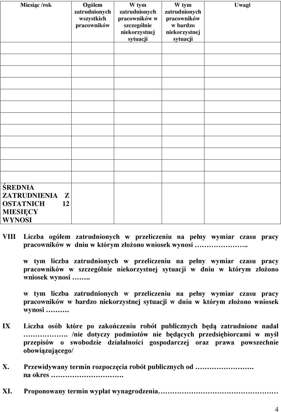 . w tym liczba zatrudnionych w przeliczeniu na pełny wymiar czasu pracy pracowników w szczególnie niekorzystnej sytuacji w dniu w którym złożono wniosek wynosi.