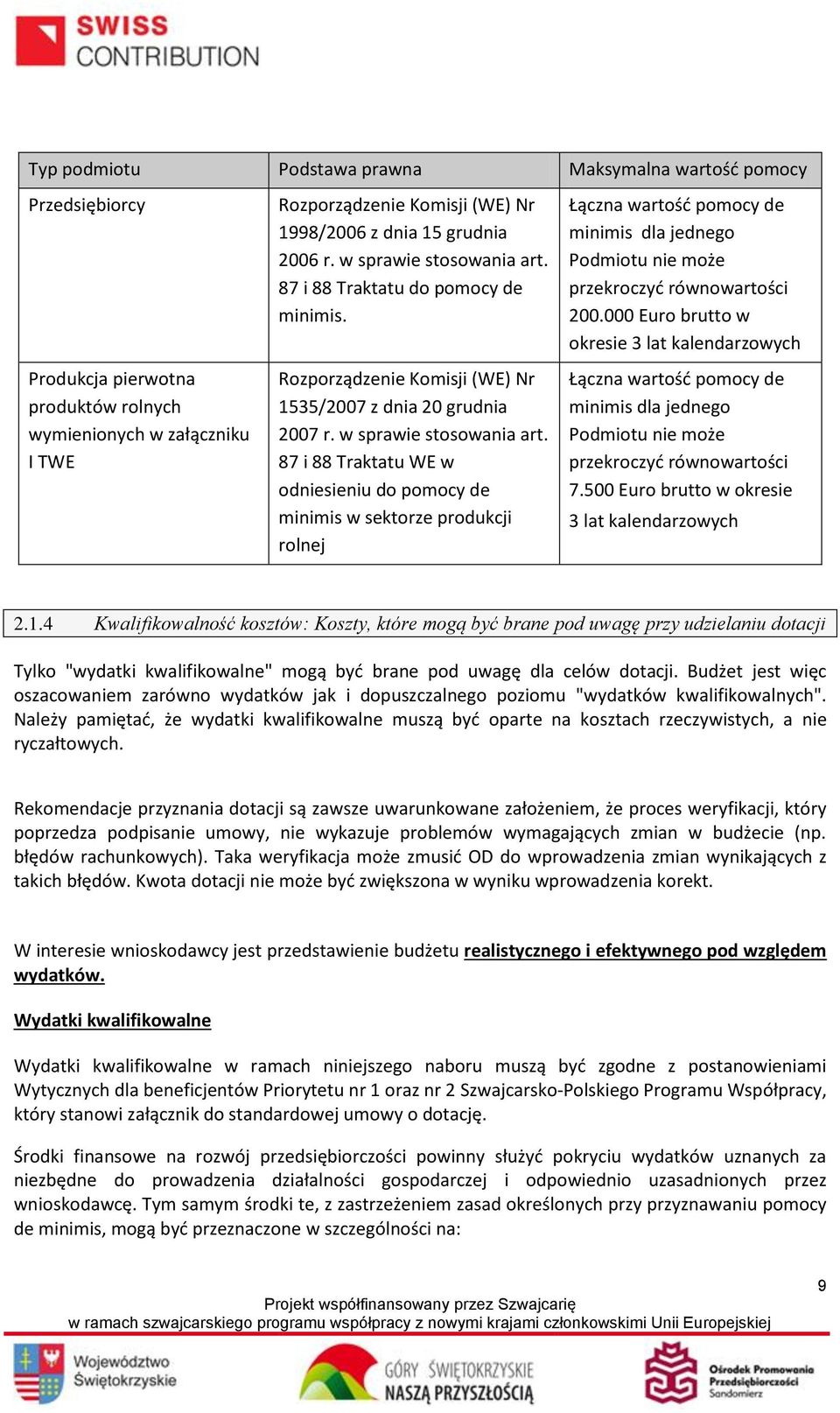 87 i 88 Traktatu do pomocy de minimis. Rozporządzenie Komisji (WE) Nr 1535/2007 z dnia 20 grudnia 2007 r. w sprawie stosowania art.