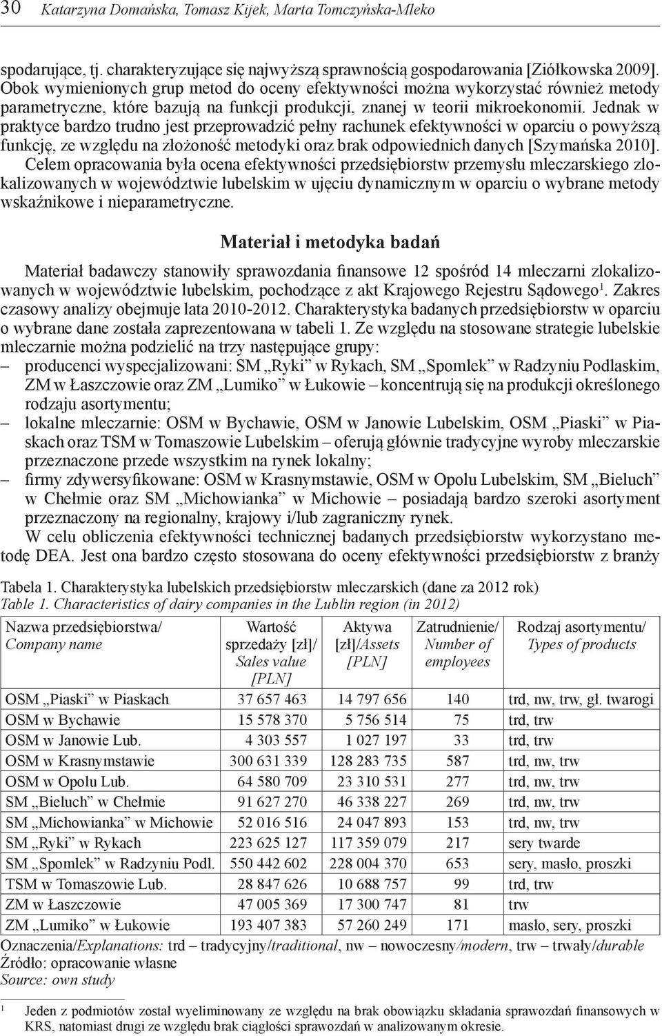 Jednak w praktyce bardzo trudno jest przeprowadzić pełny rachunek efektywności w oparciu o powyższą funkcję, ze względu na złożoność metodyki oraz brak odpowiednich danych [Szymańska 2010].
