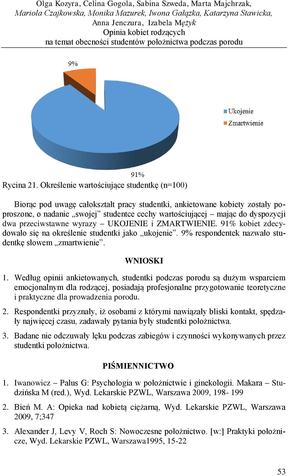 dwa przeciwstawne wyrazy UKOJENIE i ZMARTWIENIE. 91% kobiet zdecydowało się na określenie studentki jako ukojenie. 9% respondentek nazwało studentkę słowem zmartwienie. WNIOSKI 1.