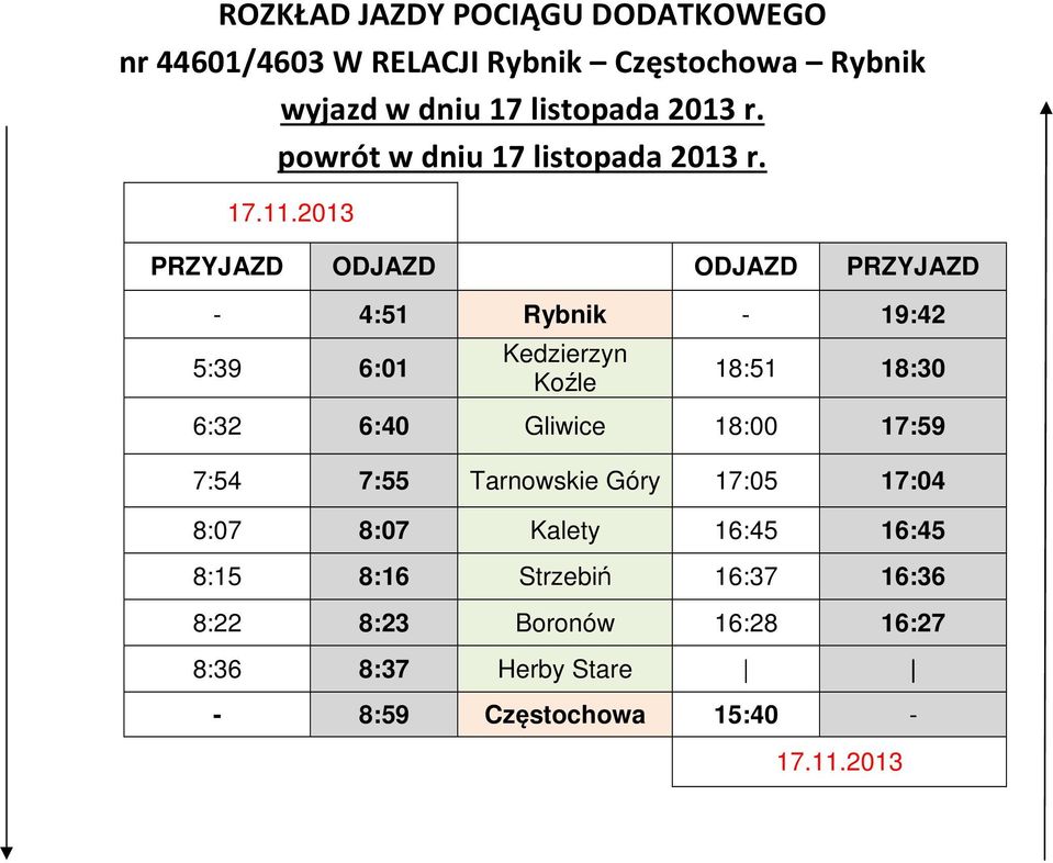 17:59 7:54 7:55 Tarnowskie Góry 17:05 17:04 8:07 8:07 Kalety 16:45 16:45 8:15 8:16