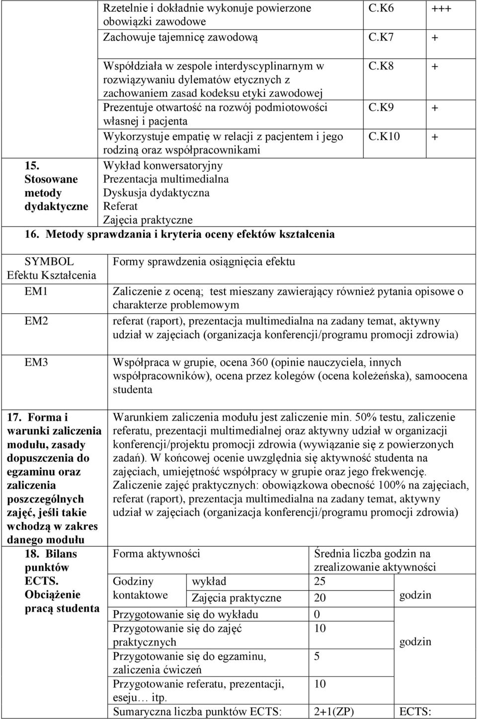 własnej i pacjenta Wykorzystuje empatię w relacji z pacjentem i jego rodziną oraz współpracownikami Wykład konwersatoryjny Prezentacja multimedialna Dyskusja dydaktyczna Referat Zajęcia praktyczne 16.