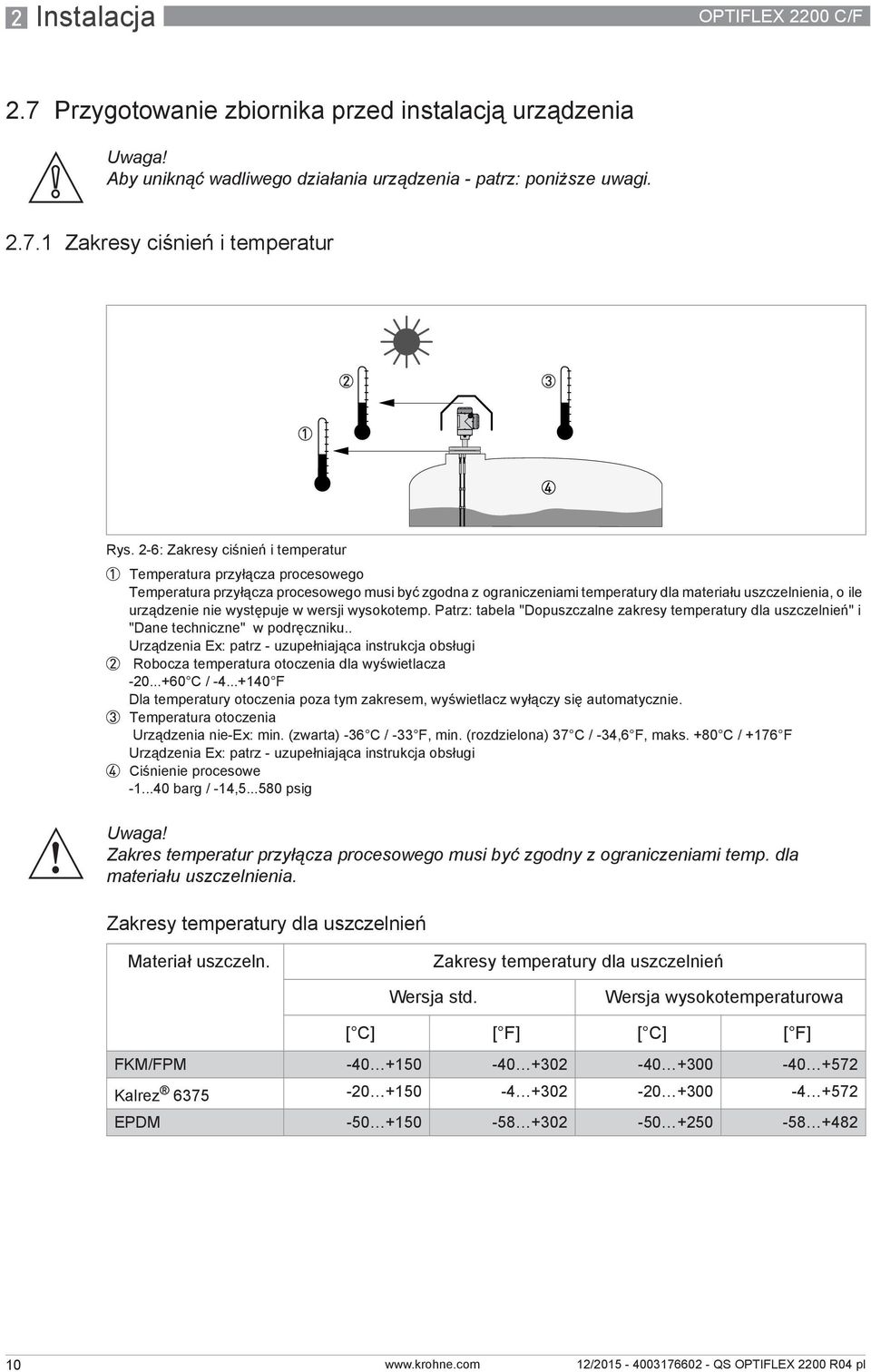 występuje w wersji wysokotemp. Patrz: tabela "Dopuszczalne zakresy temperatury dla uszczelnień" i "Dane techniczne" w podręczniku.