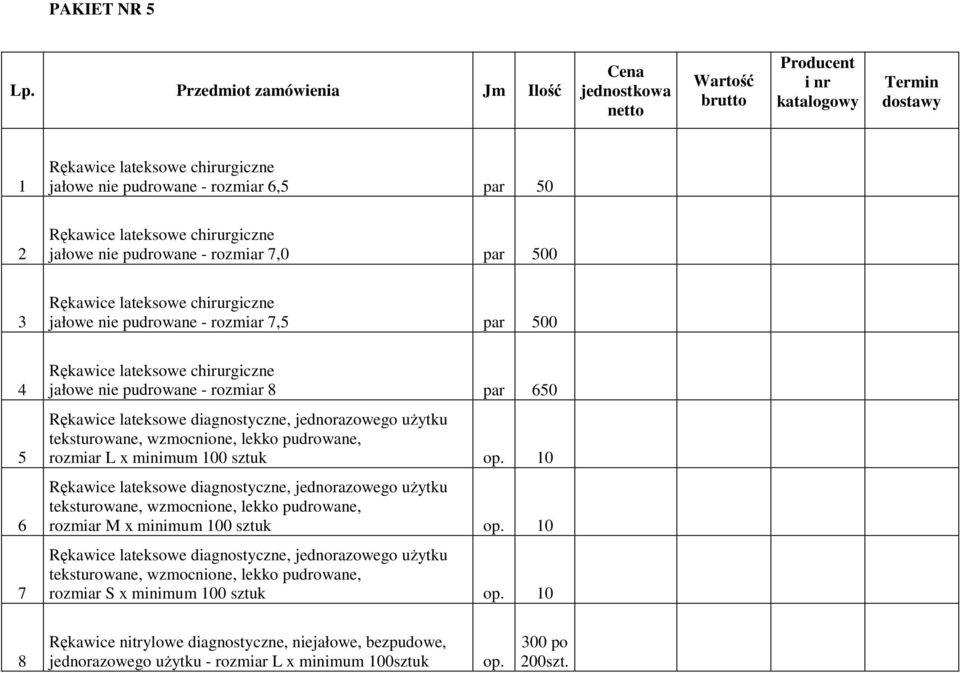 lateksowe chirurgiczne jałowe nie pudrowane - rozmiar 7,0 par 500 3 Rękawice lateksowe chirurgiczne jałowe nie pudrowane - rozmiar 7,5 par 500 4 5 6 7 Rękawice lateksowe chirurgiczne jałowe nie