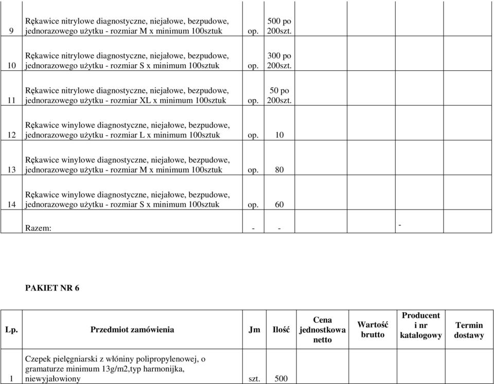 11 Rękawice nitrylowe diagnostyczne, niejałowe, bezpudowe, jednorazowego uŝytku - rozmiar XL x minimum 100sztuk op. 50 po 200szt.