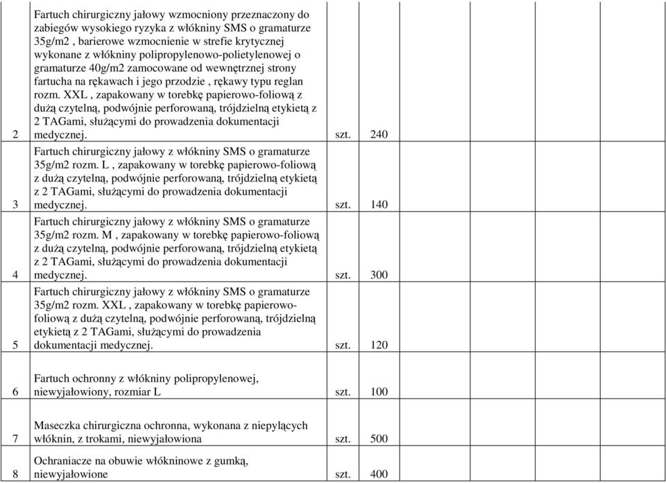 XXL, zapakowany w torebkę papierowo-foliową z duŝą czytelną, podwójnie perforowaną, trójdzielną etykietą z 2 TAGami, słuŝącymi do prowadzenia dokumentacji medycznej. szt.
