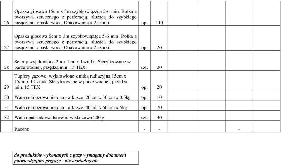 Sterylizowane w parze wodnej, przędza min. 15 TEX szt. 20 Tupfery gazowe, wyjałowione z nitką radiacyjną 15cm x 15cm x 10 sztuk. Sterylizowane w parze wodnej, przędza min. 15 TEX op.