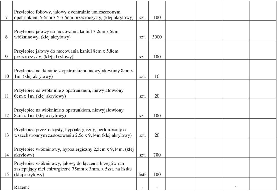 100 10 Przylepiec na tkaninie z opatrunkiem, niewyjałowiony 8cm x 1m, (klej akrylowy) szt. 10 11 Przylepiec na włókninie z opatrunkiem, niewyjałowiony 6cm x 1m, (klej akrylowy) szt.