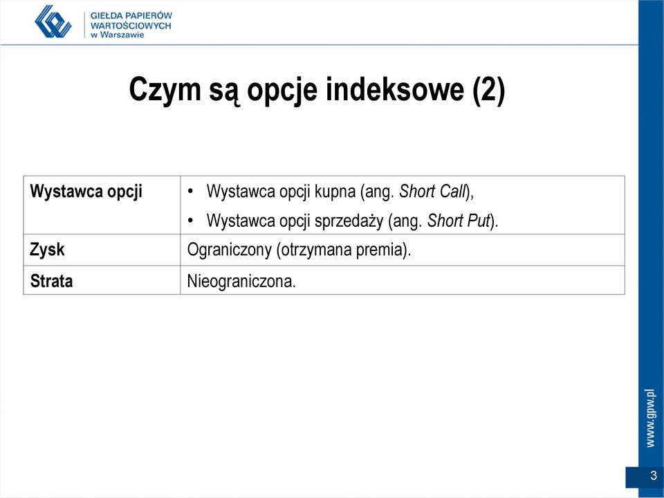 Short Call), Wystawca opcji sprzedaży (ang.