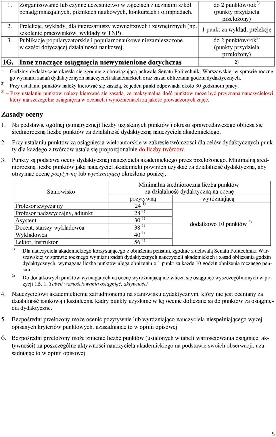 Publikacje popularyzatorskie i popularnonaukowe niezamieszczone w części dotyczącej działalności naukowej. do 2 punktów/rok 2) 1 punkt za wykład, prelekcję do 2 punktów/rok 2) 1G.