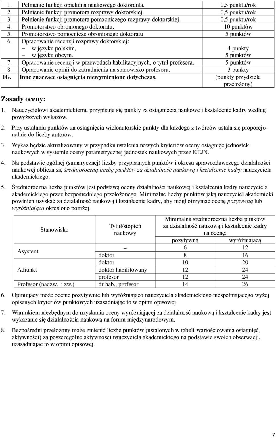 4 punkty 7. Opracowanie recenzji w przewodach habilitacyjnych, o tytuł profesora. 8. Opracowanie opinii do zatrudnienia na stanowisko profesora. 3 punkty 1G.