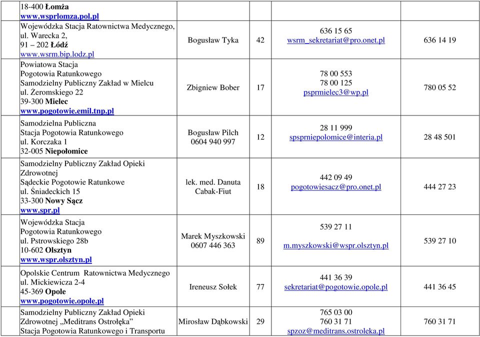 Pstrowskiego 28b 10-602 Olsztyn www.wspr.olsztyn.pl Opolskie Centrum Ratownictwa Medycznego ul. Mickiewicza 2-4 45-369 Opole www.pogotowie.opole.
