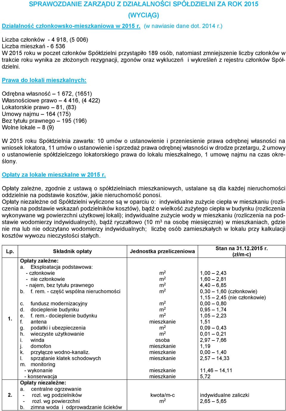 rezygnacji, zgonów oraz wykluczeń i wykreśleń z rejestru członków Spółdzielni.