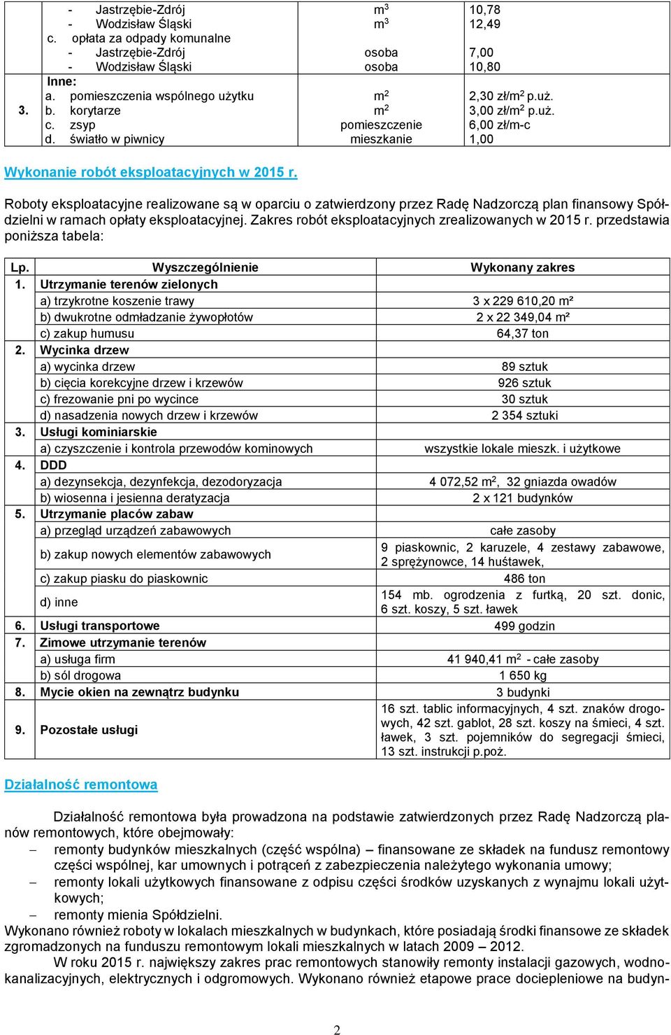 Roboty eksploatacyjne realizowane są w oparciu o zatwierdzony przez Radę Nadzorczą plan finansowy Spółdzielni w ramach opłaty eksploatacyjnej. Zakres robót eksploatacyjnych zrealizowanych w 2015 r.