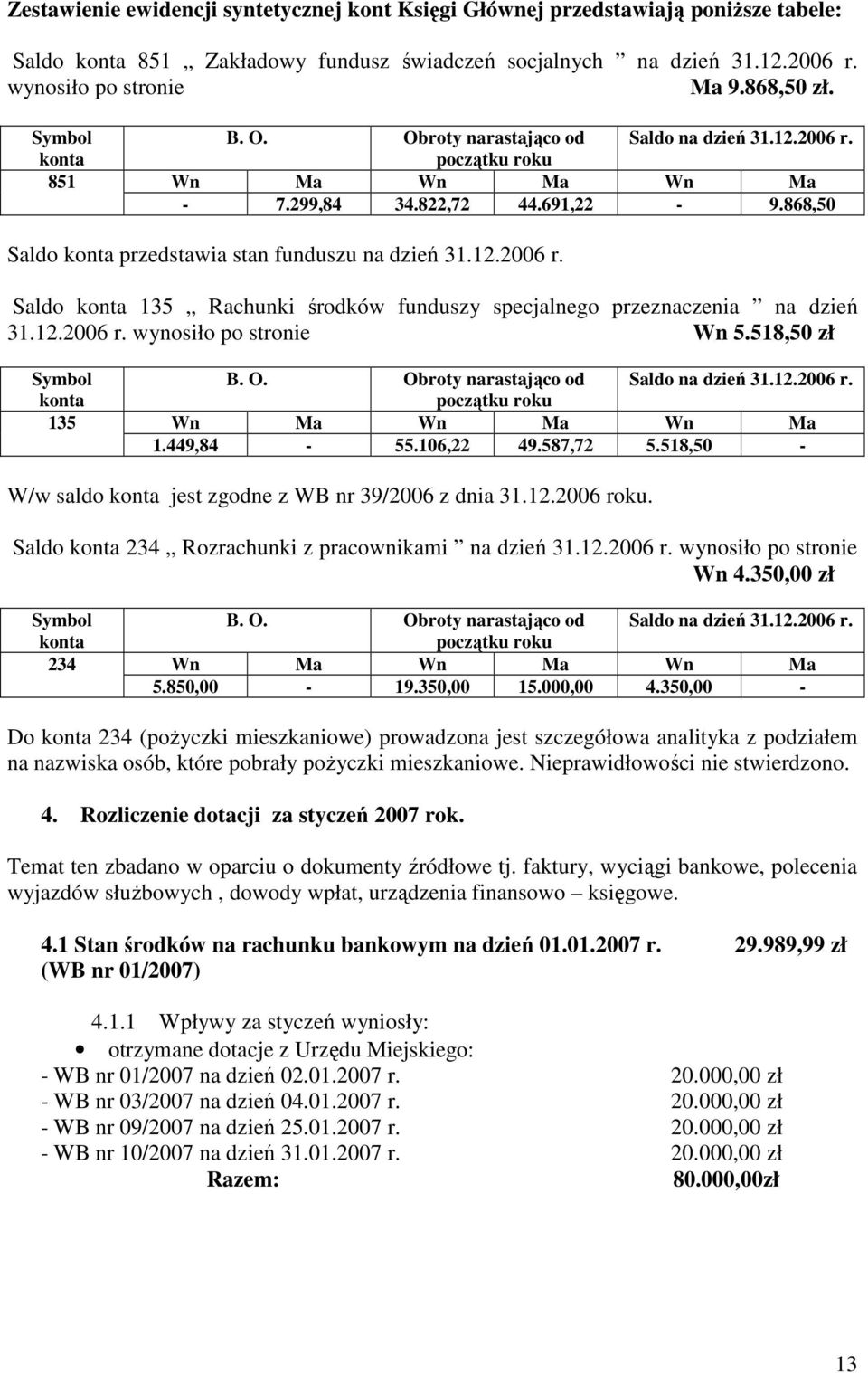 12.2006 r. wynosiło po stronie Wn 5.518,50 zł 135 B. O. Obroty narastająco od Saldo na dzień 31.12.2006 r. 1.449,84-55.106,22 49.587,72 5.518,50 - W/w saldo jest zgodne z WB nr 39/2006 z dnia 31.12.2006 roku.