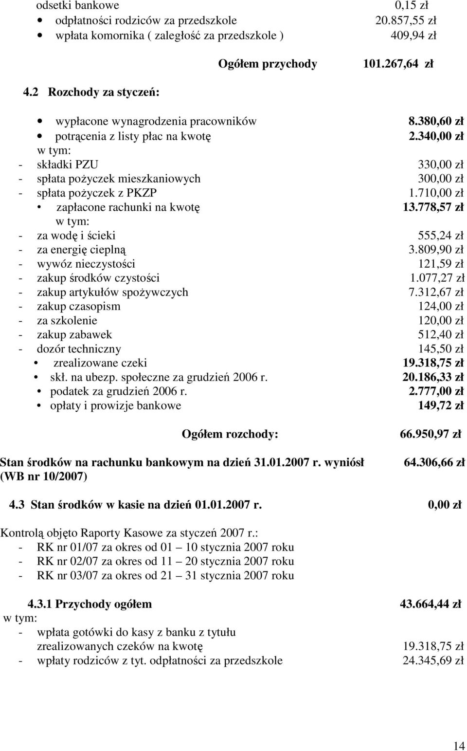 340,00 zł w tym: - składki PZU 330,00 zł - spłata poŝyczek mieszkaniowych 300,00 zł - spłata poŝyczek z PKZP 1.710,00 zł zapłacone rachunki na kwotę 13.