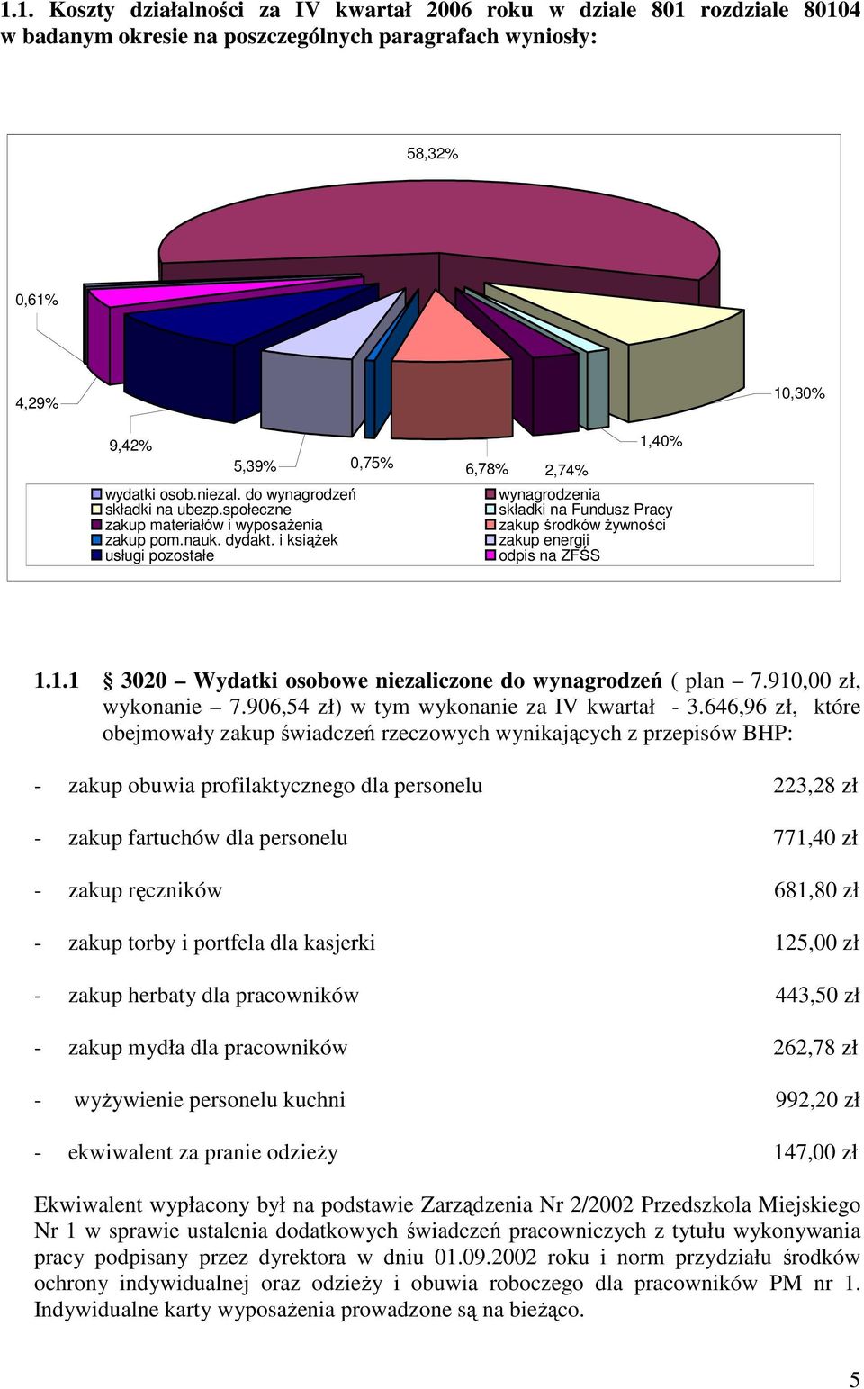 i ksiąŝek usługi pozostałe 1,40% 6,78% 2,74% wynagrodzenia składki na Fundusz Pracy zakup środków Ŝywności zakup energii odpis na ZFŚS 1.1.1 3020 Wydatki osobowe niezaliczone do wynagrodzeń ( plan 7.