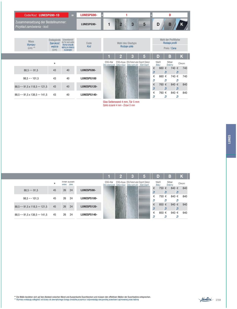 121, 43 40 PG120-88, 91, x 138, 141, 43 40 PG140- ESG-Klar ESG-Aqua SzkŁo przezroczyste SzkŁo Aqua Wahl des Glastyps Rodzaje szkła ESG-Federmuster Esprit Dekor SzkŁo wzór piór Wzór Esprit Wahl der