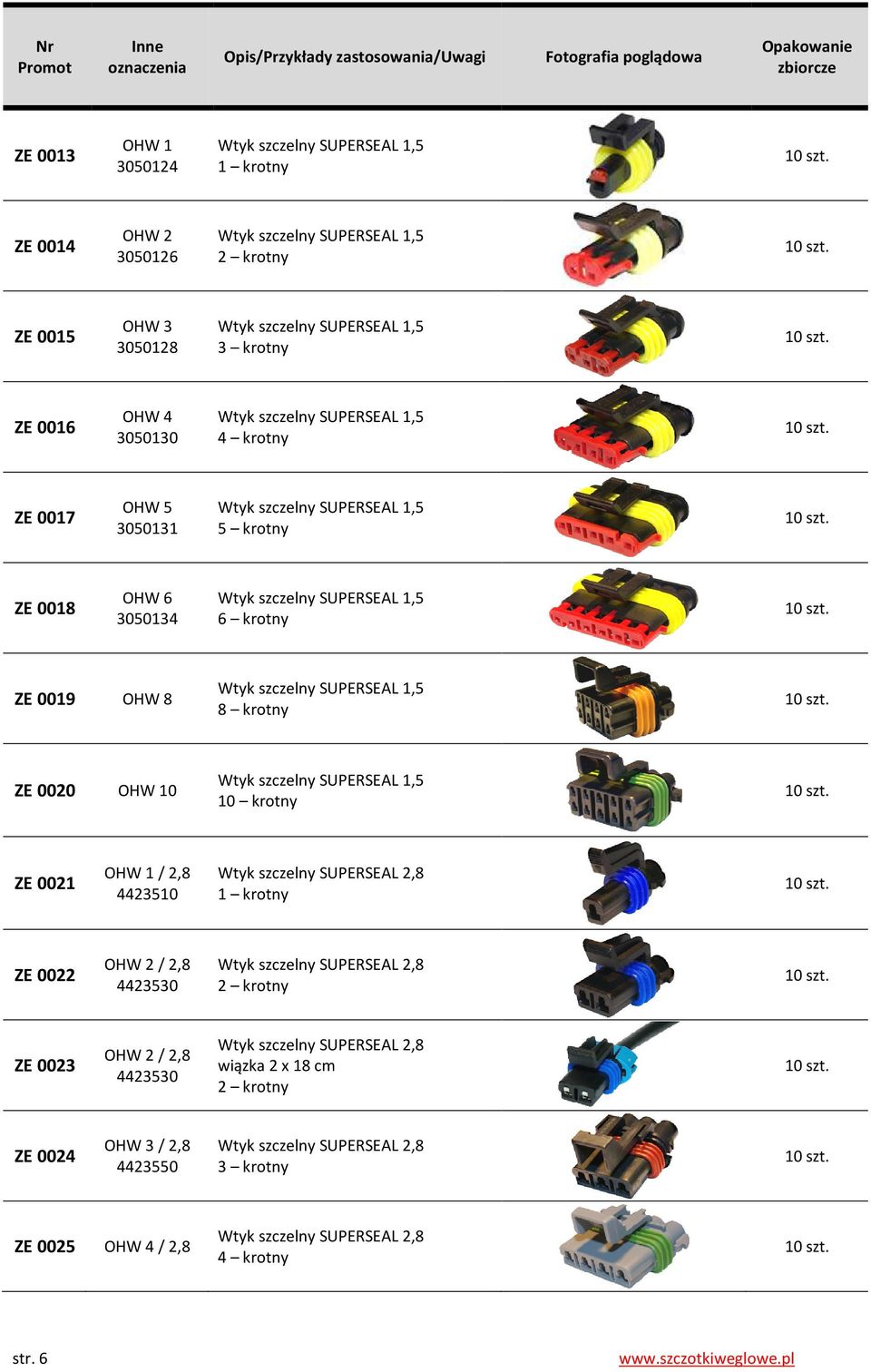 szczelny SUPERSEAL 1,5 8 krotny ZE 0020 OHW 10 Wtyk szczelny SUPERSEAL 1,5 10 krotny ZE 0021 OHW 1 / 2,8 4423510 Wtyk szczelny SUPERSEAL 2,8 1 krotny ZE 0022 OHW 2 / 2,8 4423530 Wtyk szczelny