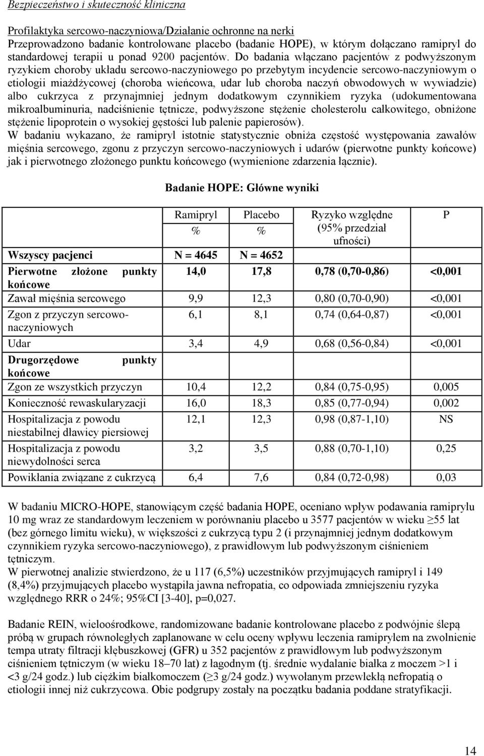 Do badania włączano pacjentów z podwyższonym ryzykiem choroby układu sercowo-naczyniowego po przebytym incydencie sercowo-naczyniowym o etiologii miażdżycowej (choroba wieńcowa, udar lub choroba