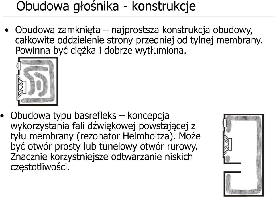 Obudowa typu basrefleks koncepcja wykorzystania fali dźwiękowej powstającej z tyłu membrany