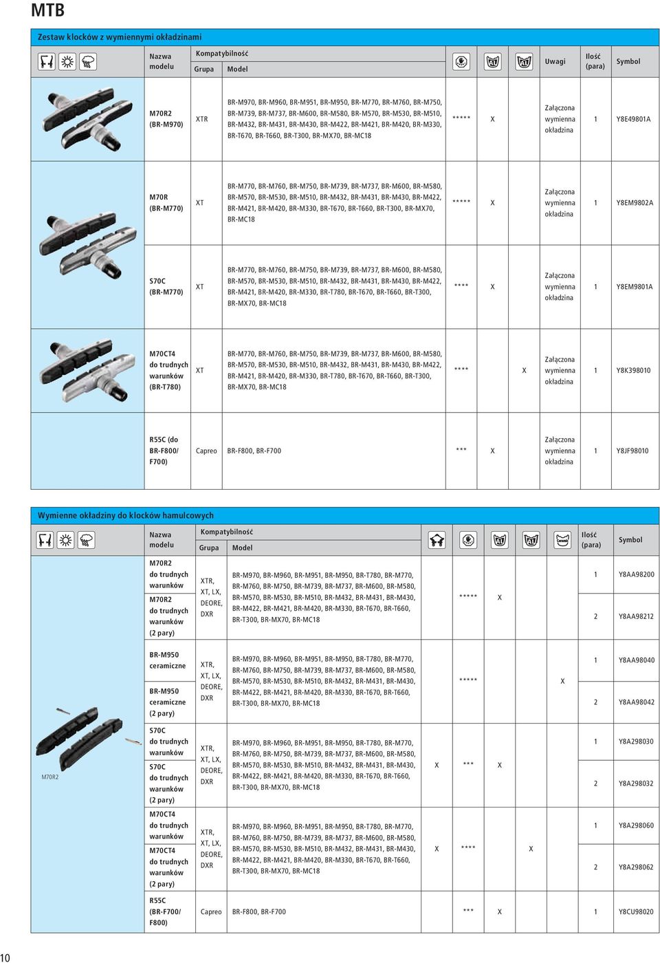(BR-M770) XT BR-M770, BR-M760, BR-M750, BR-M739, BR-M737, BR-M600, BR-M580, BR-M570, BR-M530, BR-M510, BR-M432, BR-M431, BR-M430, BR-M422, BR-M421, BR-M420, BR-M330, BR-T670, BR-T660, BR-T300,