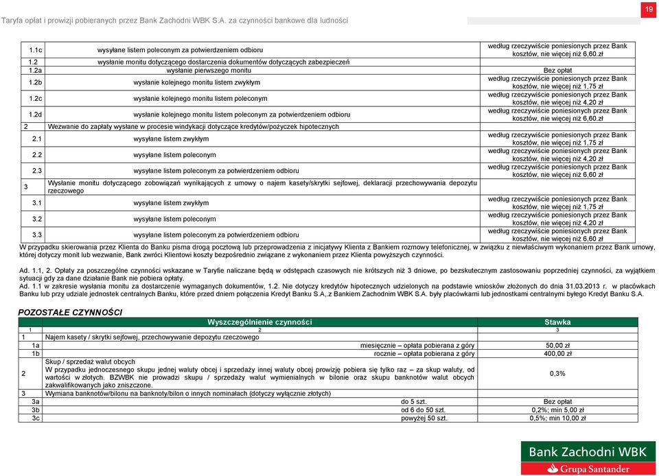 2b wysłanie kolejnego monitu listem zwykłym według rzeczywiście poniesionych przez Bank kosztów, nie więcej niż 1,75 zł 1.