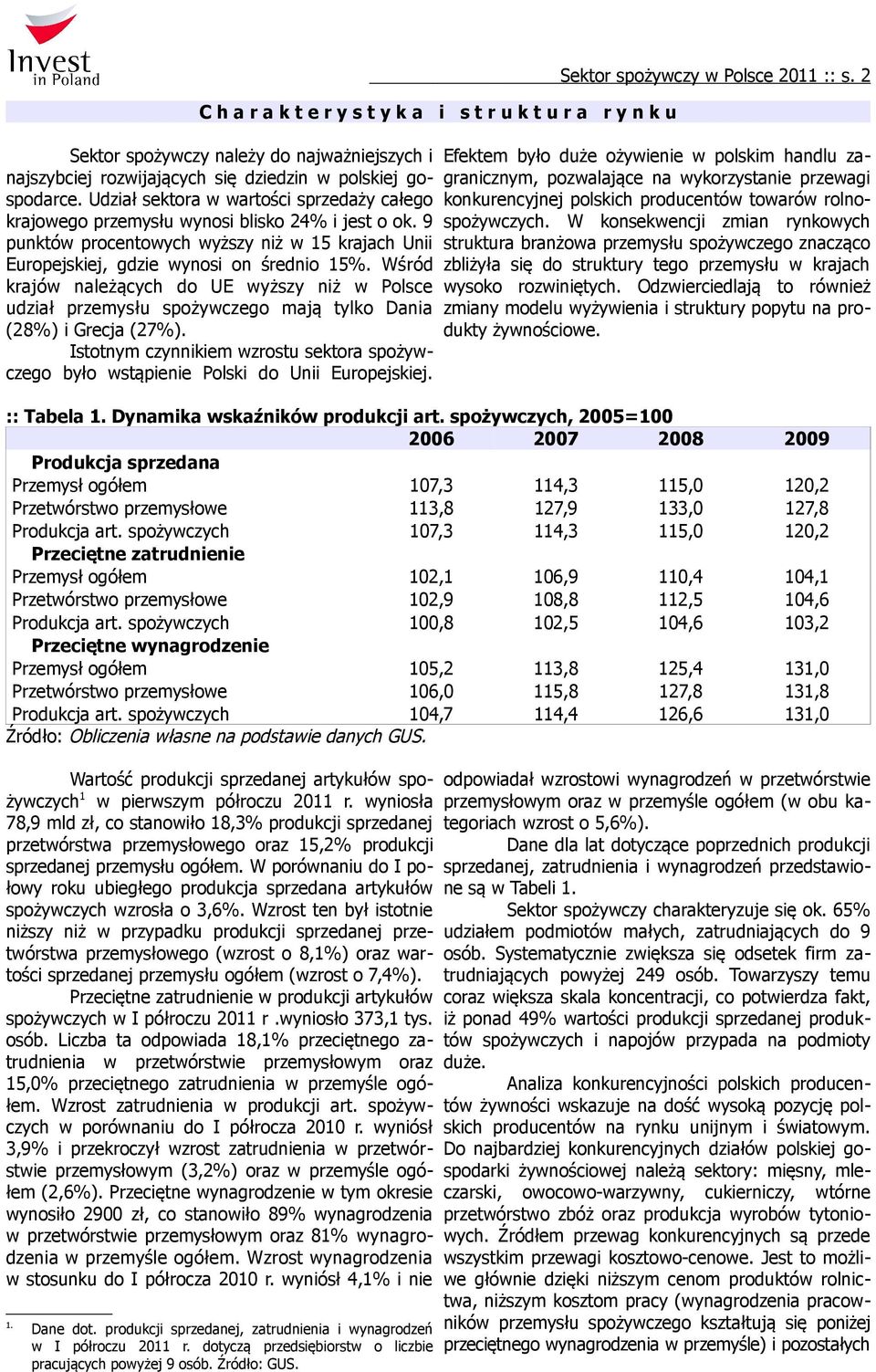 Wśród krajów należących do UE wyższy niż w Polsce udział przemysłu spożywczego mają tylko Dania (28%) i Grecja (27%).