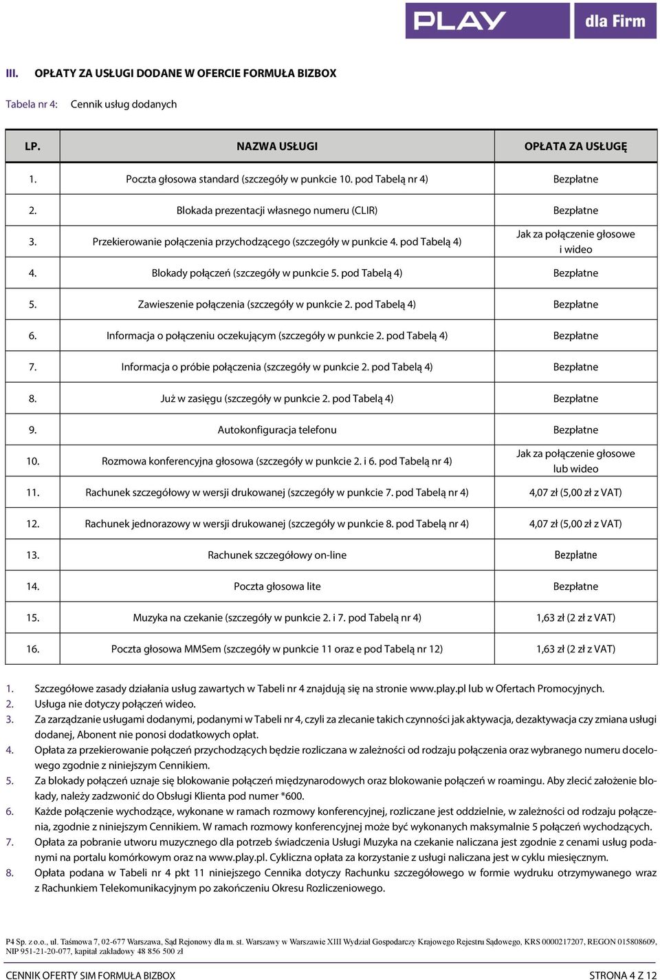Blokady połączeń (szczegóły w punkcie 5. pod Tabelą 4) 5. Zawieszenie połączenia (szczegóły w punkcie 2. pod Tabelą 4) 6. Informacja o połączeniu oczekującym (szczegóły w punkcie 2. pod Tabelą 4) 7.