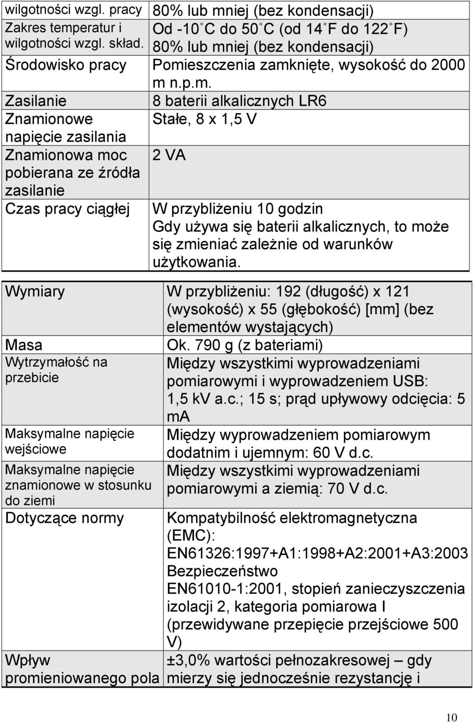 iej (bez kondensacji) Środowisko pracy Pomi