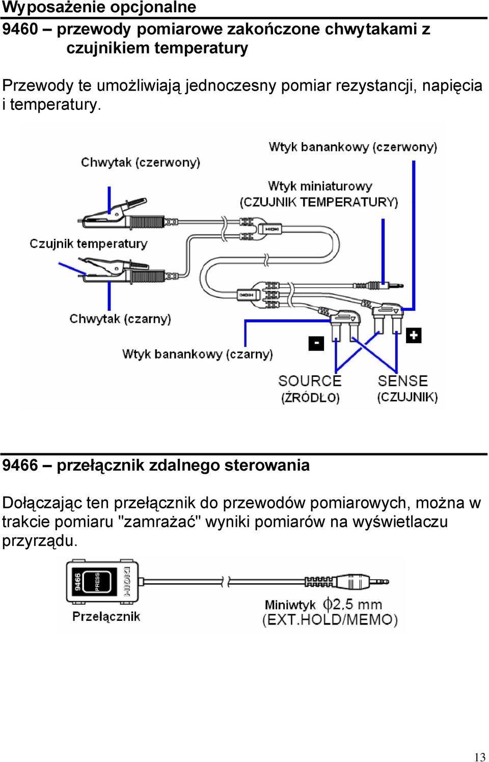 temperatury.
