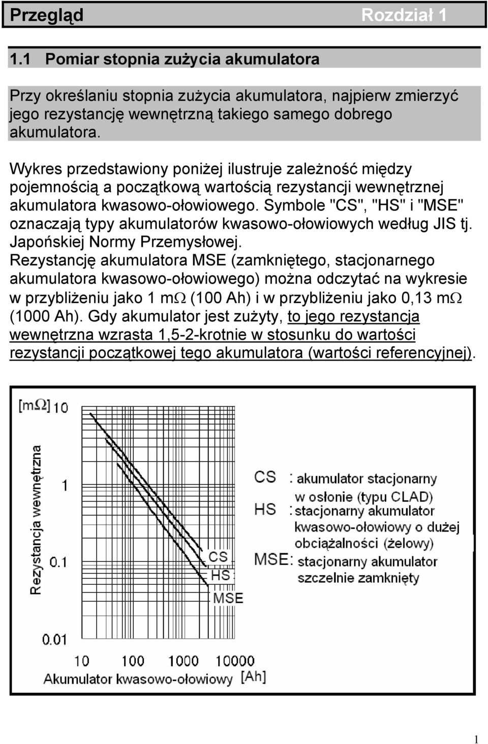 Symbole "CS", "HS" i "MSE" oznaczają typy akumulatorów kwasowo-ołowiowych według JIS tj. Japońskiej Normy Przemysłowej.