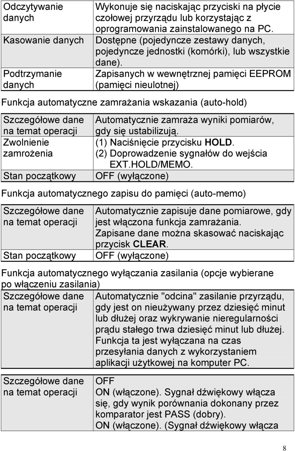 Zapisanych w wewnętrznej pamięci EEPROM (pamięci nieulotnej) Funkcja automatyczne zamrażania wskazania (auto-hold) Szczegółowe dane na temat operacji Zwolnienie zamrożenia Stan początkowy