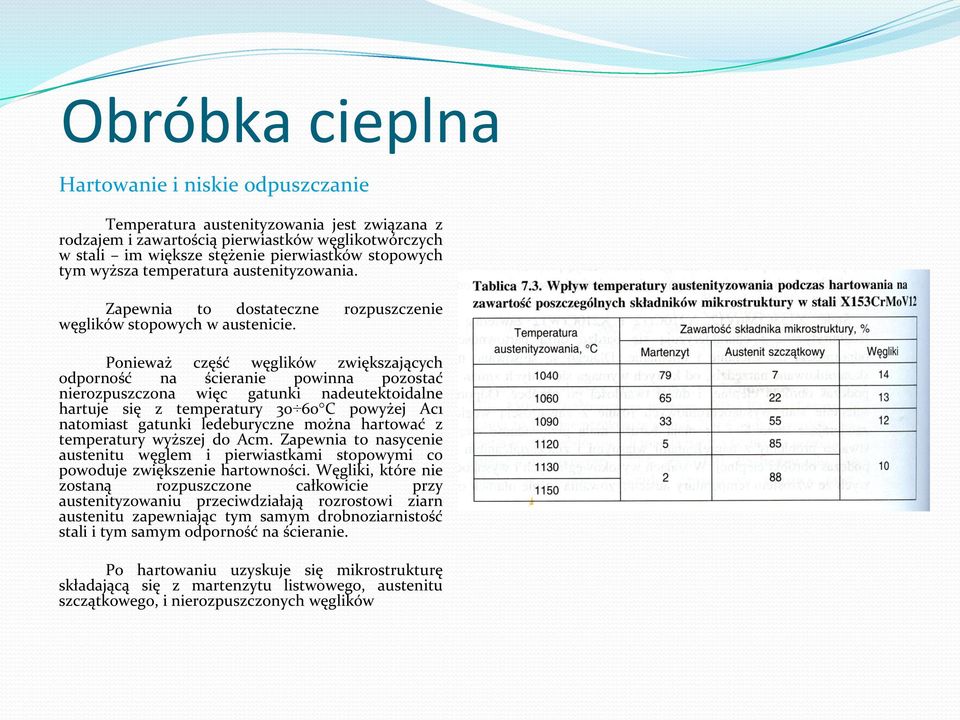 Ponieważ część węglików zwiększających odporność na ścieranie powinna pozostać nierozpuszczona więc gatunki nadeutektoidalne hartuje się z temperatury 30 60 C powyżej Ac1 natomiast gatunki